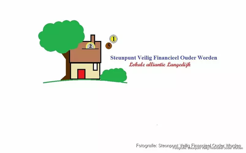 Het Steunpunt Veilig Financieel Ouder Worden Langedijk i.sm. de Sociale Winkel organiseert op 15 juni 2018