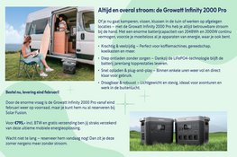 Avontuur zonder zorgen met de Growatt Infinity 2000 Pro