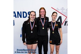 Topprestaties zwemmers De Reuring