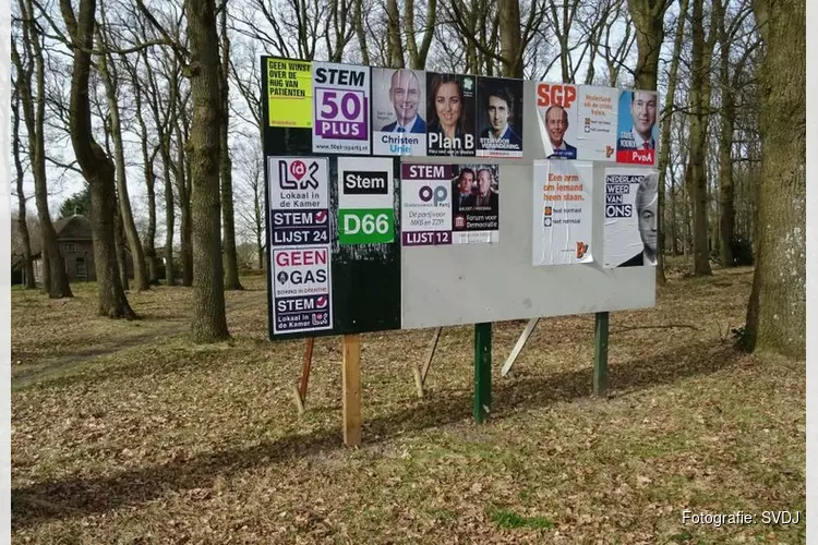 Onderzoek van TNS NIPO