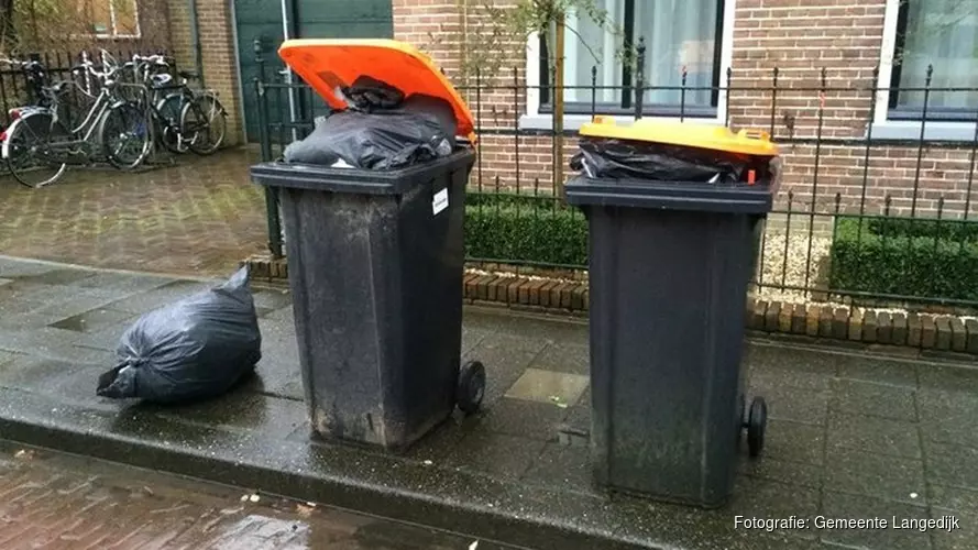 Uw mening over afvalinzameling