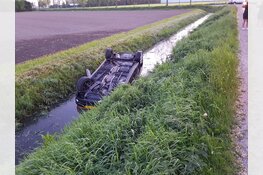 Auto ondersteboven in het water